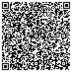 QR code with Nexxux One Credit Guaranty Crp contacts