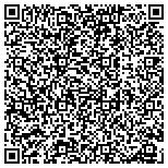QR code with The Meadows Condominiums Phase I Owners Associatio contacts