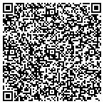 QR code with Sunctuary Office Of Avida Realty Services contacts