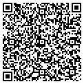 QR code with Mr Stix contacts