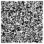 QR code with Texas Hill Country Barbecue Inc contacts