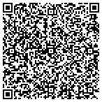 QR code with Etchea Café Bakery & Catering contacts