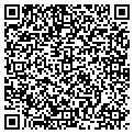 QR code with Europan contacts