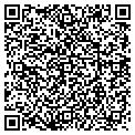 QR code with Ruty's Cafe contacts