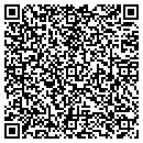 QR code with Microchip Cafe Inc contacts