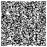 QR code with Leave It To Linda Catering contacts