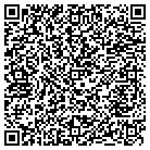 QR code with Monticello Jefferson County Cc contacts