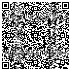 QR code with Tulip lolly catering contacts