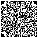 QR code with Pasta Shop contacts