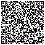 QR code with Signature Catering Service contacts