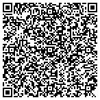 QR code with Riviera Event Company contacts