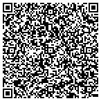QR code with Planet Hollywood International Inc contacts