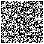 QR code with Southern Food Service Management contacts