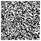 QR code with Unlimited Catering & Events contacts