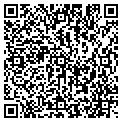 QR code with Wholesome Tummies LLC contacts