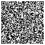 QR code with Food for the Soul Catering contacts