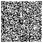 QR code with Sundance Catering & Events contacts
