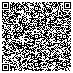 QR code with hustlinonanothalevel,inc contacts