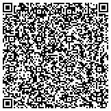 QR code with Flavors In Motion Catering & Event Services contacts