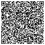 QR code with Popper Ned's Catering contacts