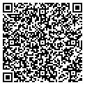 QR code with Sandra S Catering contacts