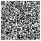 QR code with Succulent Cuisine contacts