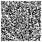 QR code with Cocodanaes Catering contacts