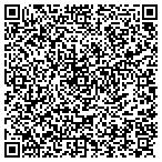 QR code with Vickers Concrete Pipe Company contacts