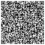 QR code with Shark's Fish & Chicken Express contacts