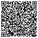 QR code with Mark Balkobic contacts