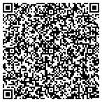 QR code with Pizza Venture Of San Antonio LLC contacts