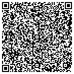 QR code with Pizza Ventures Of West Texas LLC contacts