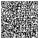 QR code with Suncoast Custom Pools contacts