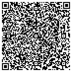 QR code with Intranet Communications Group contacts