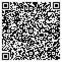 QR code with Php Group contacts