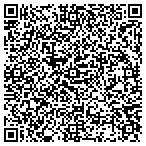 QR code with Royal Pizza Plus contacts
