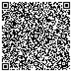 QR code with Vinces Pizza Plus contacts