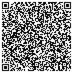 QR code with Pasta, Pizza, & Pastries contacts