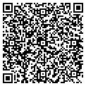 QR code with Eatza Pizza contacts