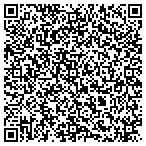 QR code with Above the Poconos Skydivers contacts