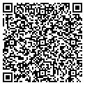 QR code with Classic Joes contacts