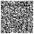 QR code with Burge's Hickory Smoked Turkeys and Hams contacts