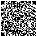 QR code with Medenet contacts