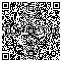 QR code with Avram Ganon contacts
