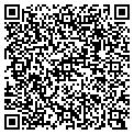 QR code with Richard D Perry contacts