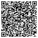 QR code with Richard M Beers contacts
