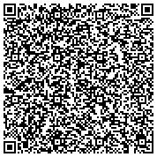 QR code with Sac City Coupons Discounts and Deals Red Tag Values Sacramento CA Sacramento Coupons contacts