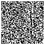 QR code with Bonanza Creek Energy Operating Company LLC contacts