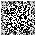 QR code with Fat Boys Pizza and Subs contacts