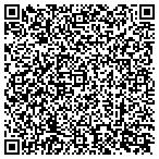 QR code with Fat Boys Pizza and Subs contacts